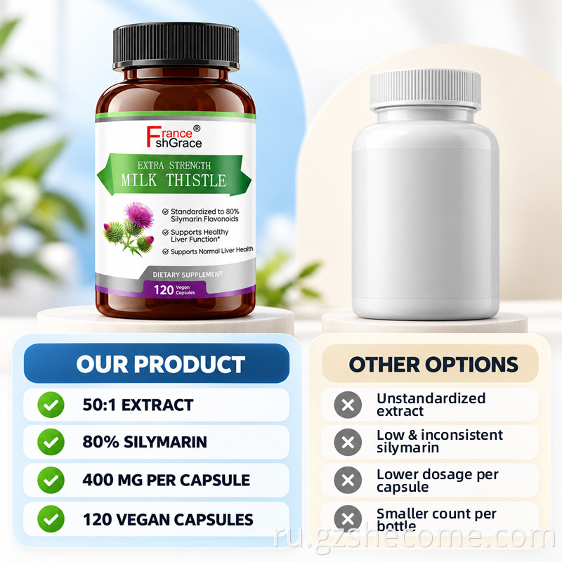 Milk Thistle Capsules5